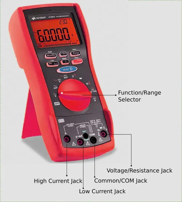 روش استفاده از مولتی متر دیجیتال